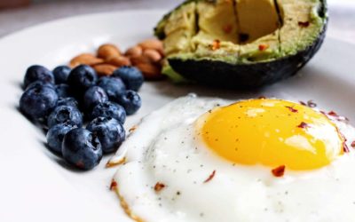 The Keto Kraze: Is a High Fat, Low Carb Diet Right for You?