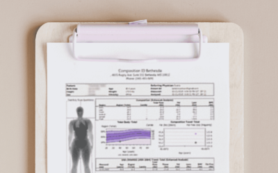 Client Perspective: Getting Back on Track with Total Body Knowledge